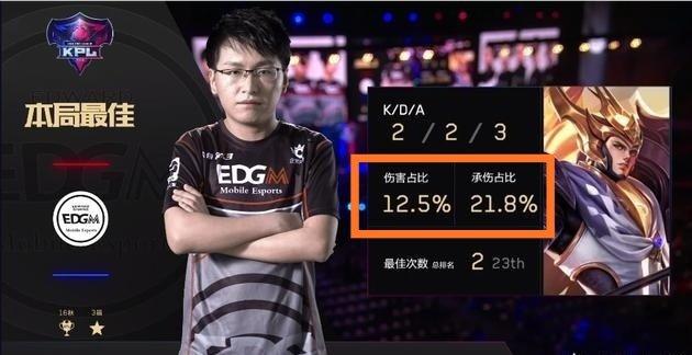 0战胜巴林